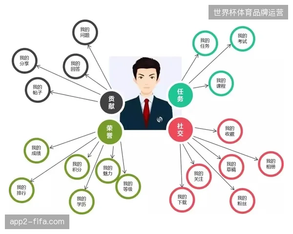 全球体育赛事运营模式正从简单的票证核销转向全域安保数据联动